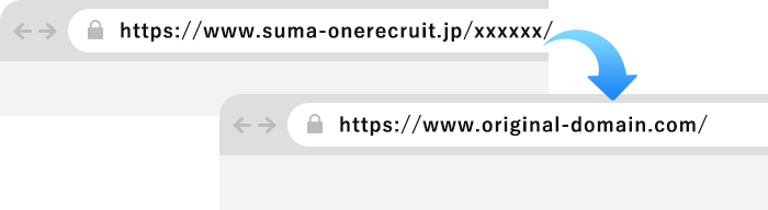 サロン独自のURLに変更